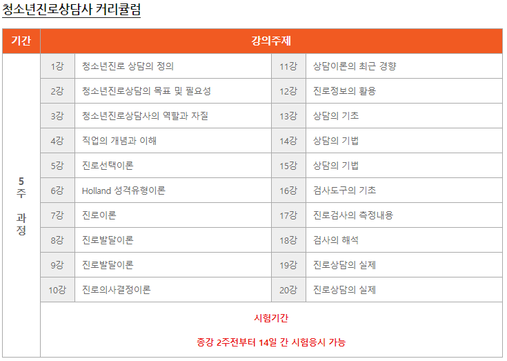 드림교육문화센터학원 이미지