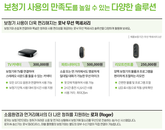 2022~2023년도 포낙(Phonak) 보청기 장애인 보장구 급여제도 급여비 가이드 — 원문 이미지 9