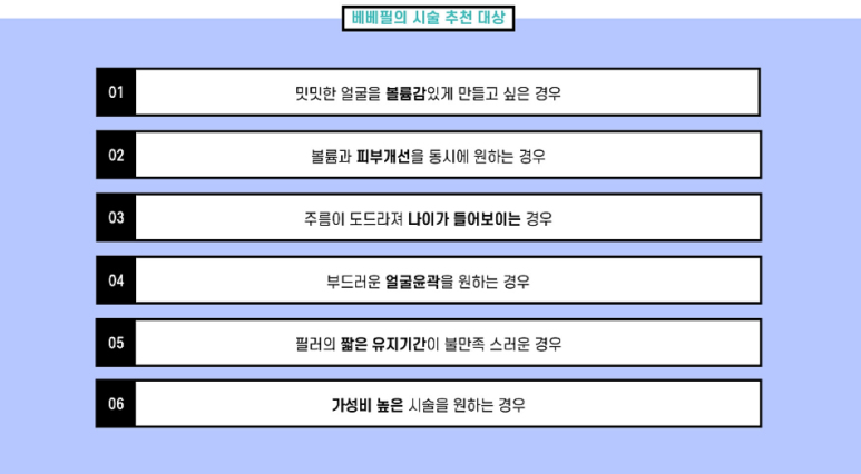 페이스피부과의원 이미지