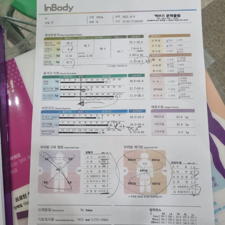 커브스문화클럽 이미지
