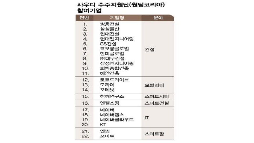 혜안엔지니어링 이미지