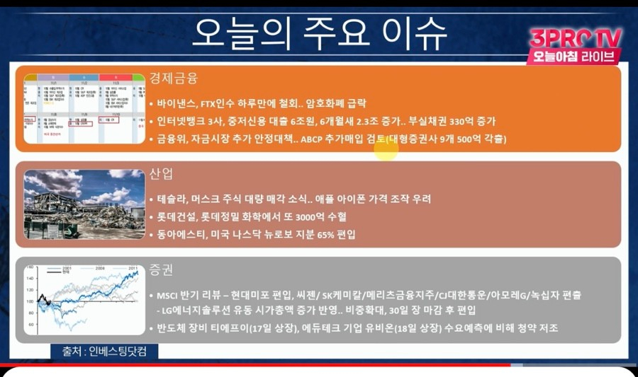 우리에너지주 이미지