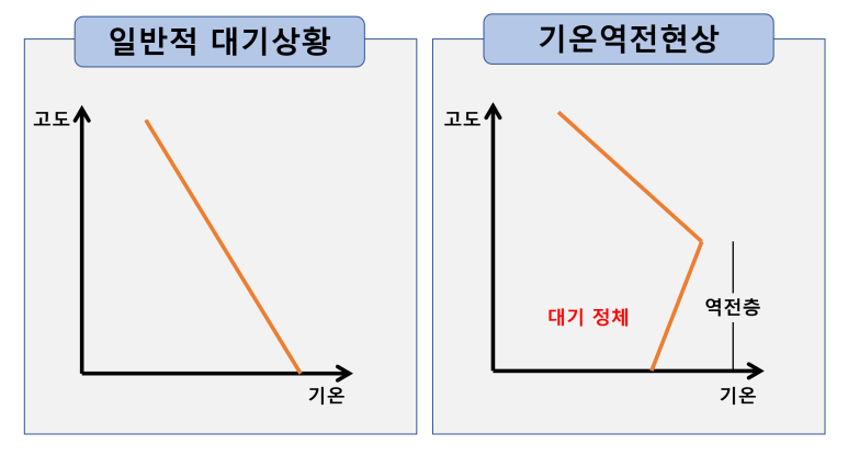 날마다복사 이미지