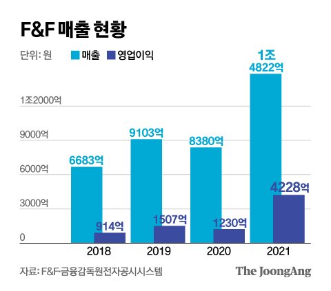 글로엔트그룹 이미지
