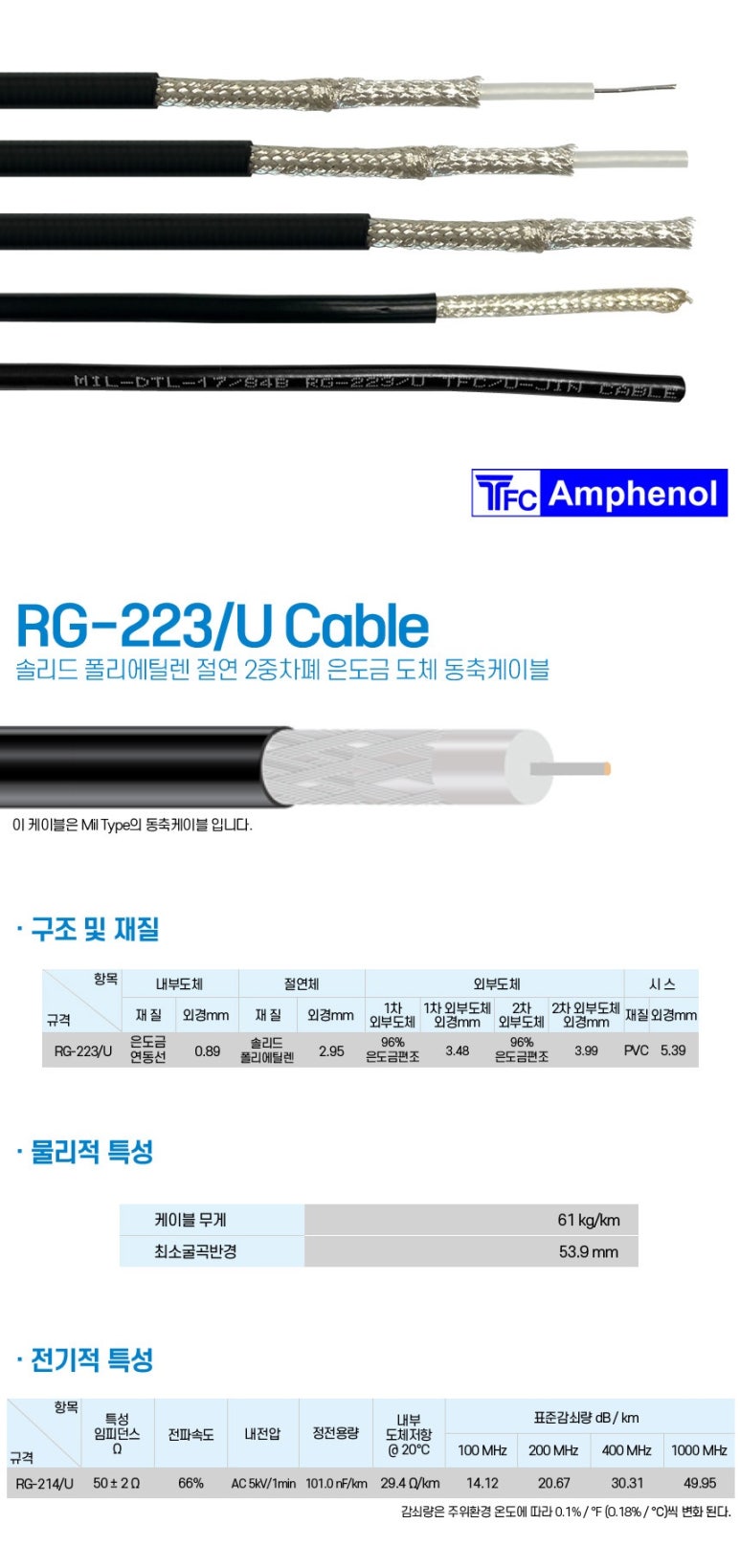 RG유통 이미지