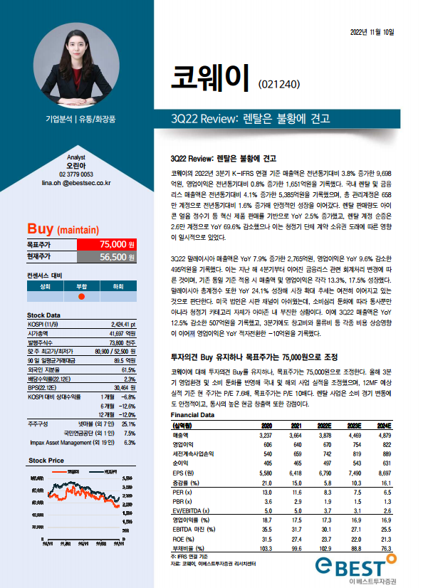 코웨이렌탈 이미지