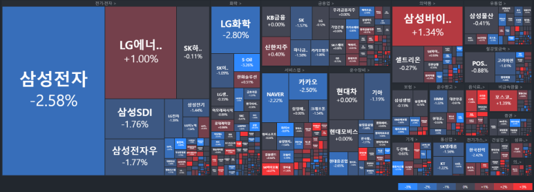 퍼스트에너지 이미지
