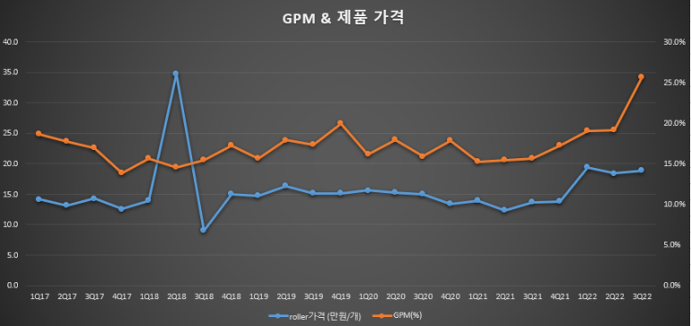 진성철강 이미지