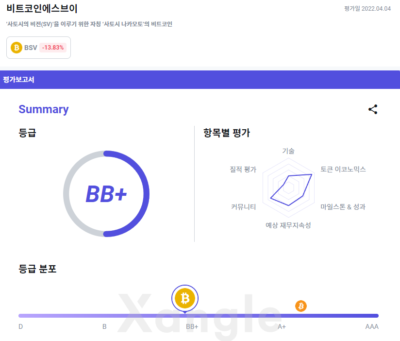 에스비즈니스 이미지
