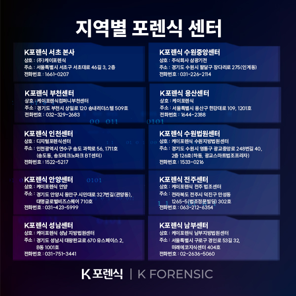 핸드폰포렌식센터 이미지
