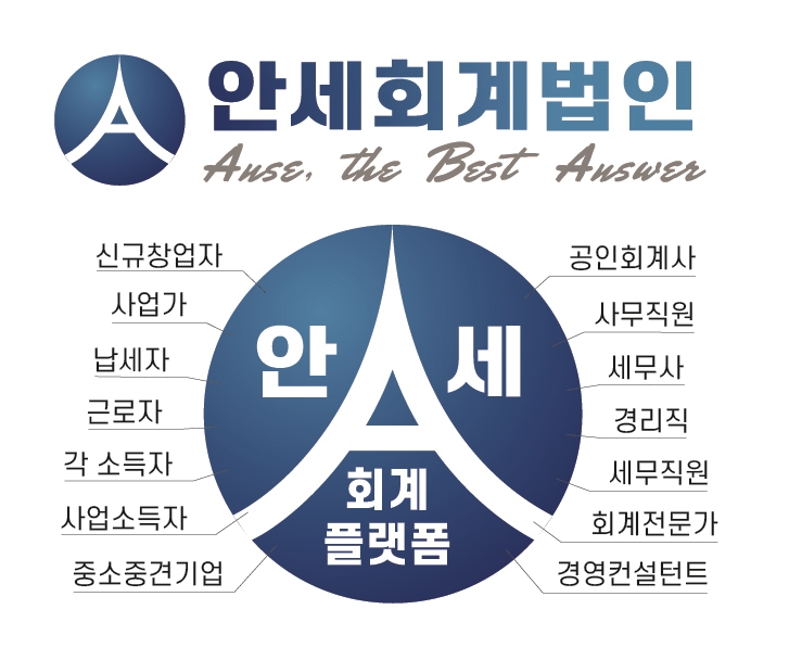 안세컨설팅 이미지