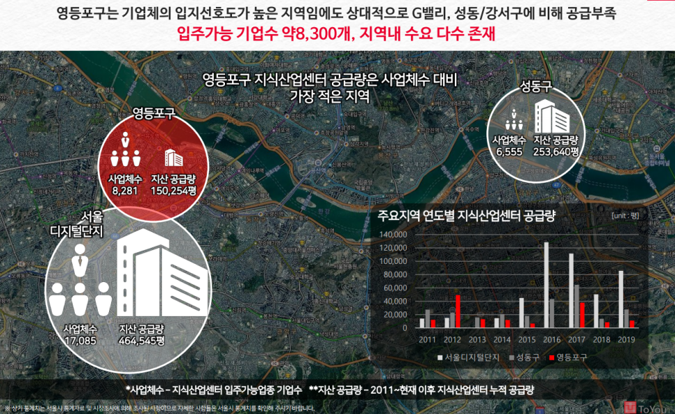 지산컨설팅 이미지