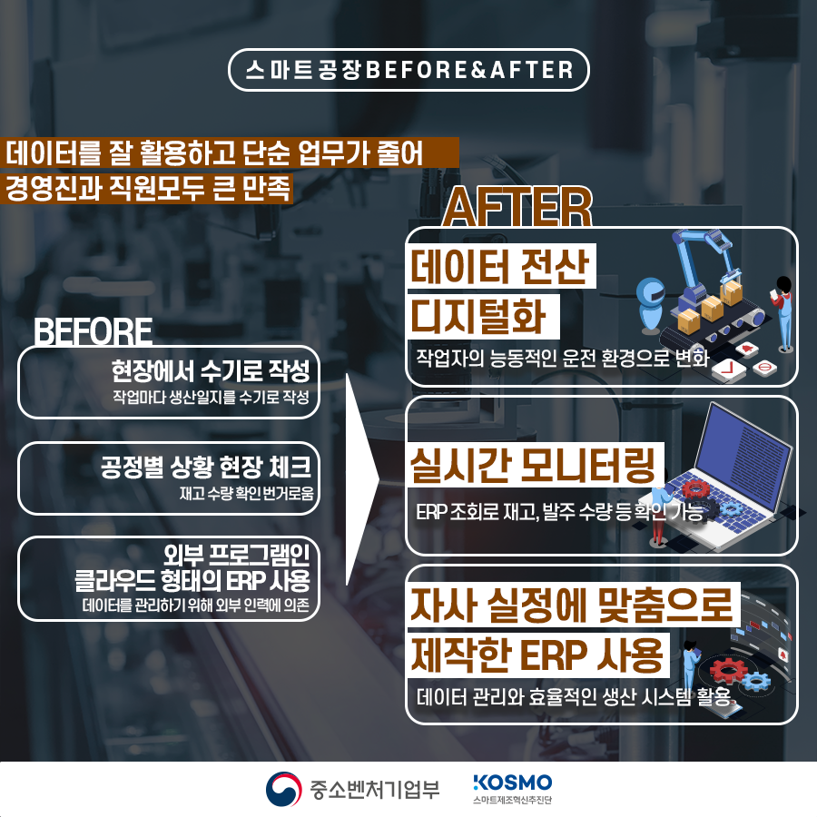 주식회사 성보 이미지