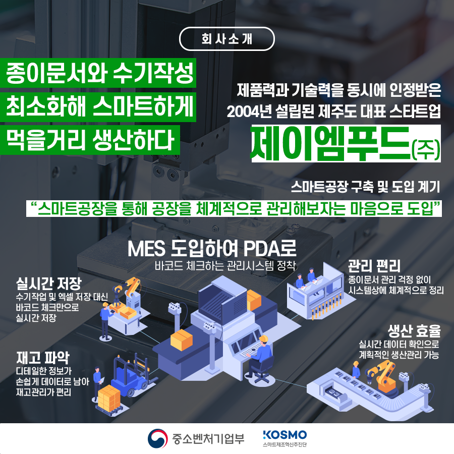 (주)제이엠푸드 이미지