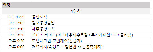 스타용담점 이미지
