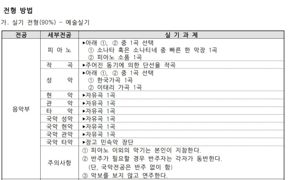 연세음악학원 이미지