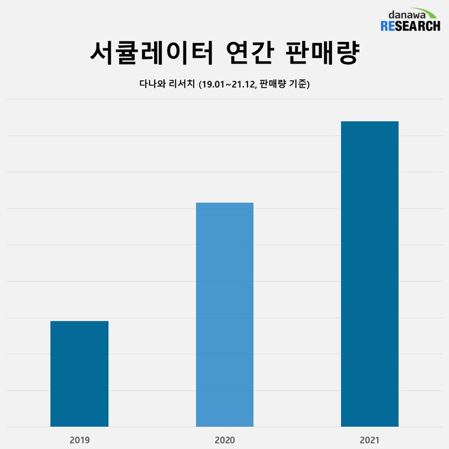 신일인력 이미지
