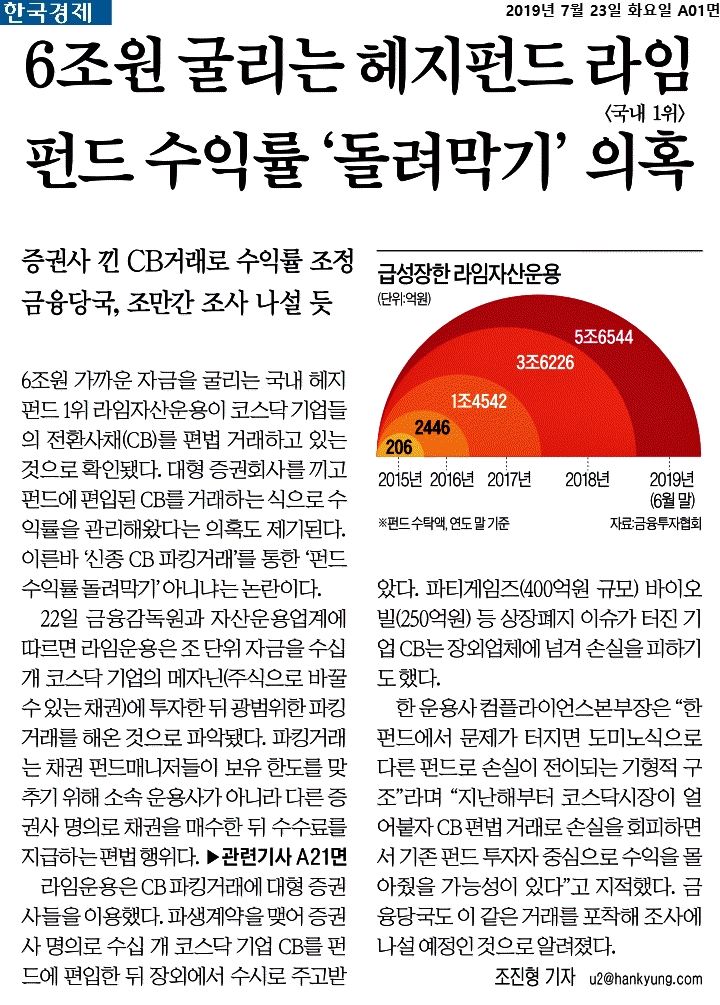 (주)라임 이미지
