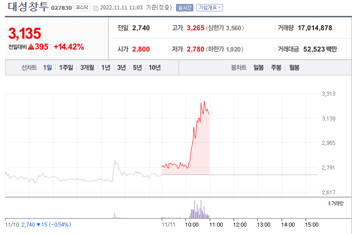 주식회사 대성환경 이미지