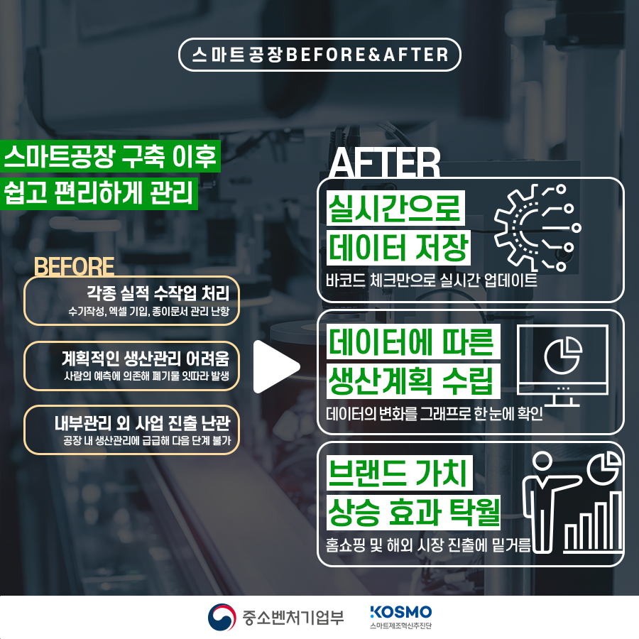 (주)제이엠푸드 이미지