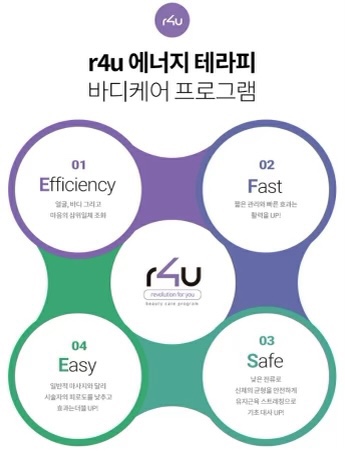 힐링포유 이미지