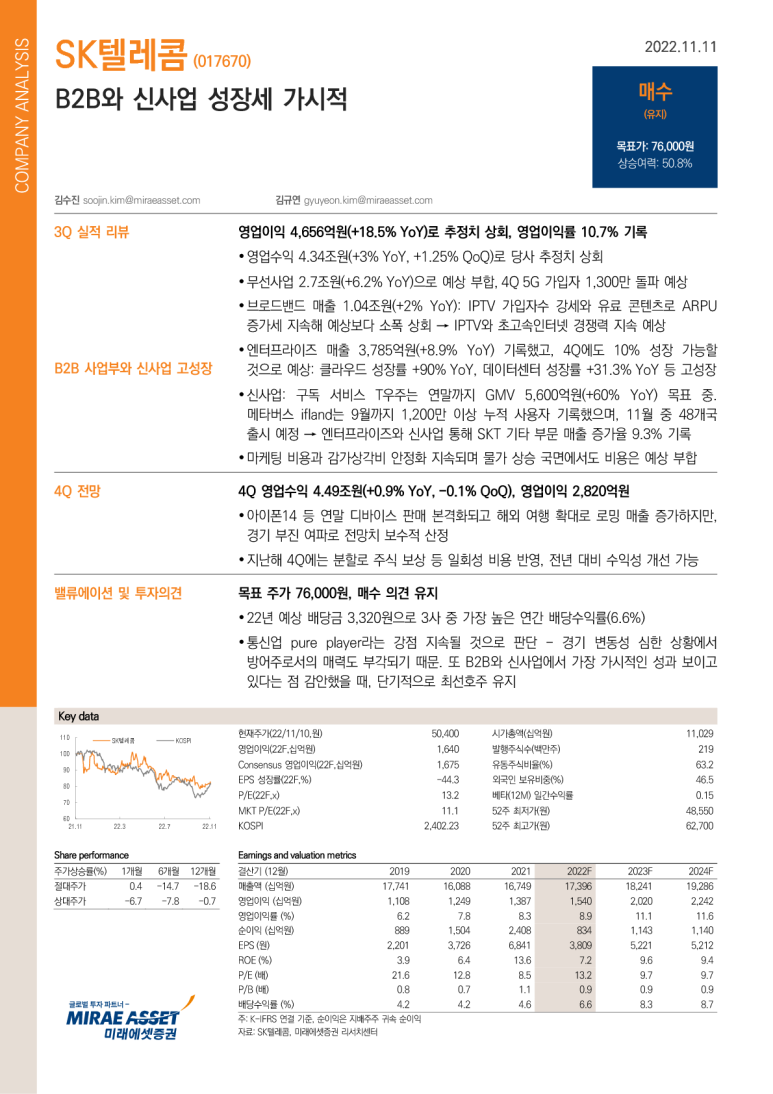 모아텔레콤 이미지