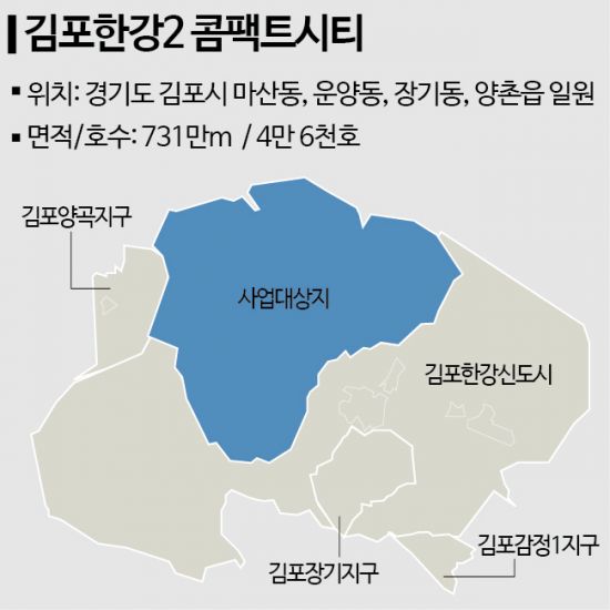 블럭시티한강 이미지