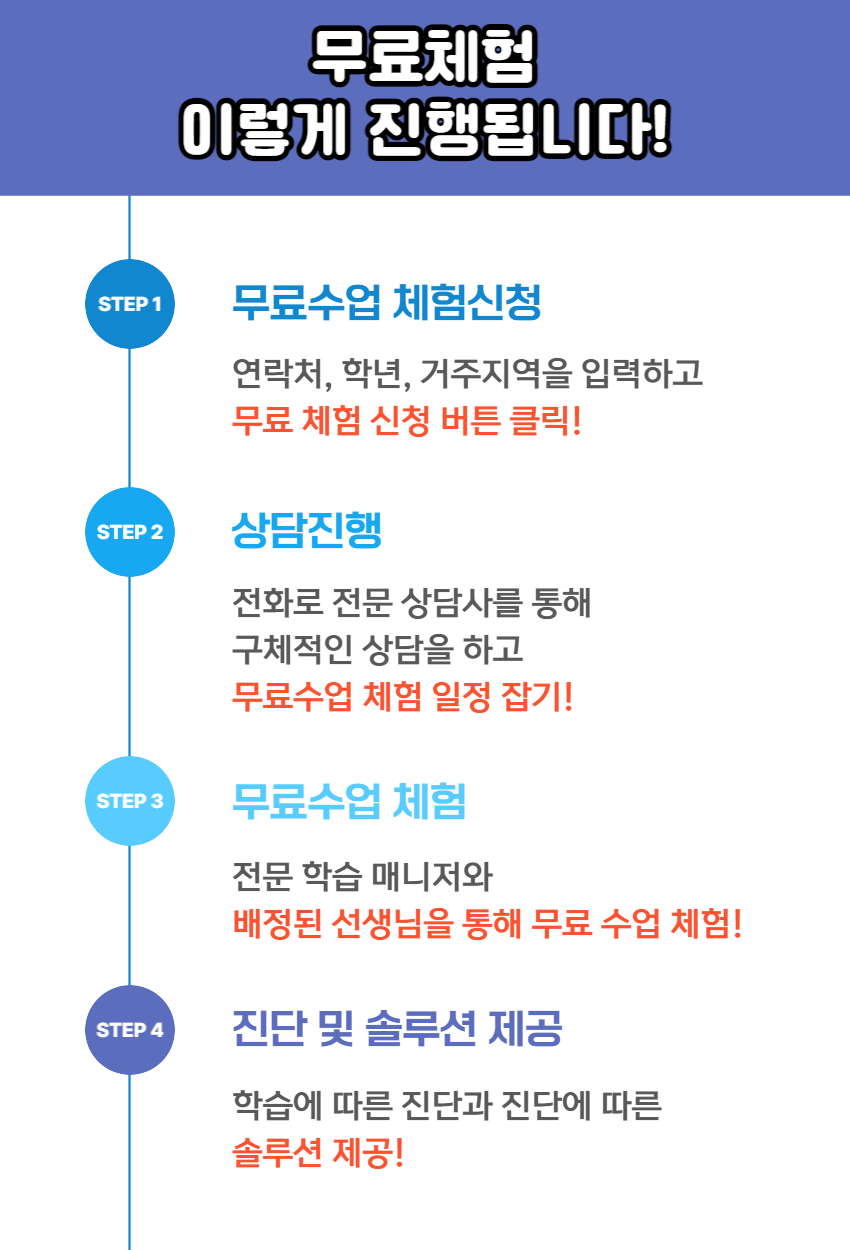 아이비에듀 이미지