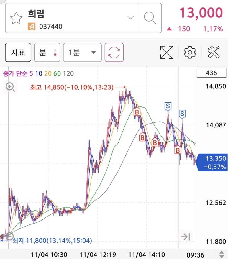 다올엔지니어링 이미지