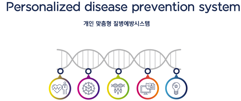 한국질병예측연구소 이미지