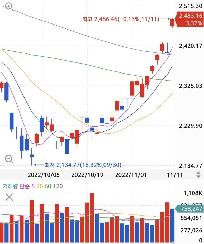 다올엔지니어링 이미지