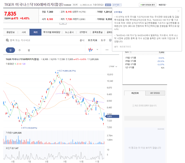 하이텍인베스트 이미지