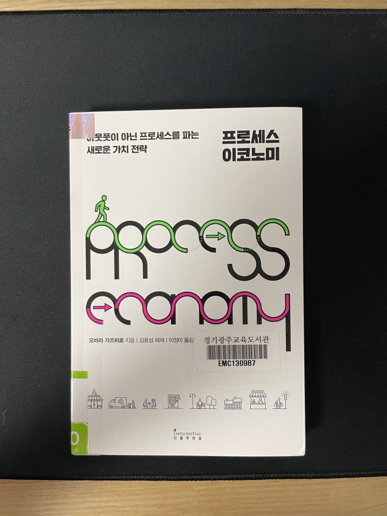 비젼프로세스 이미지