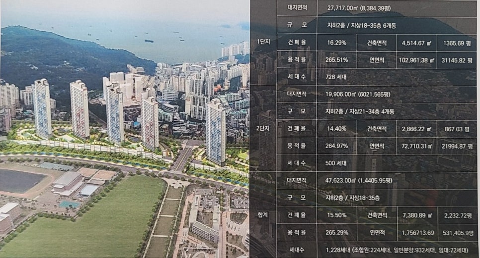 동삼절영3 아파트 조감도