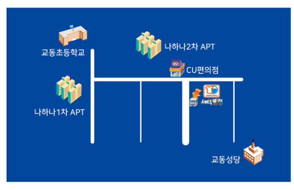 세탁풍경24시빨래방 이미지