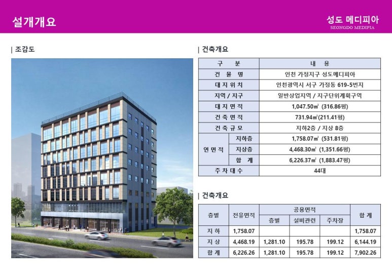 성도치과 이미지