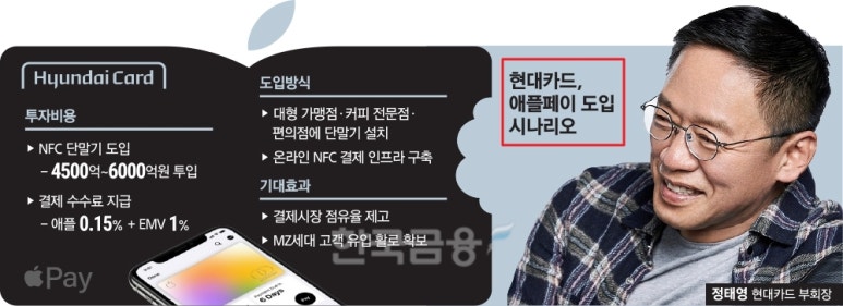 페이밴 이미지