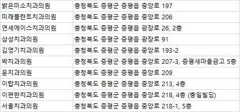 서울윤치과의원 이미지