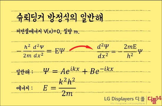 열쇠세상 이미지