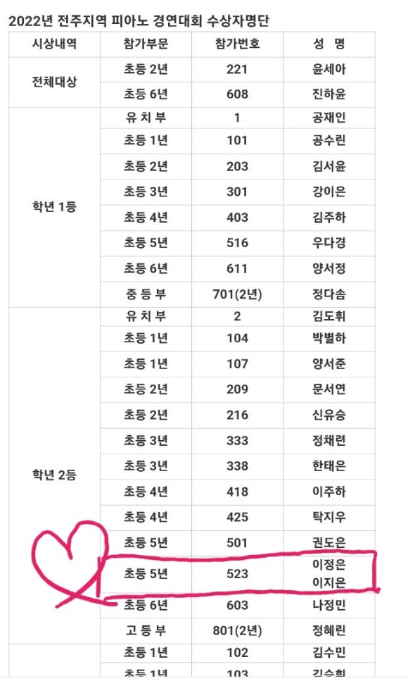 리틀피아니스트음악학원 이미지
