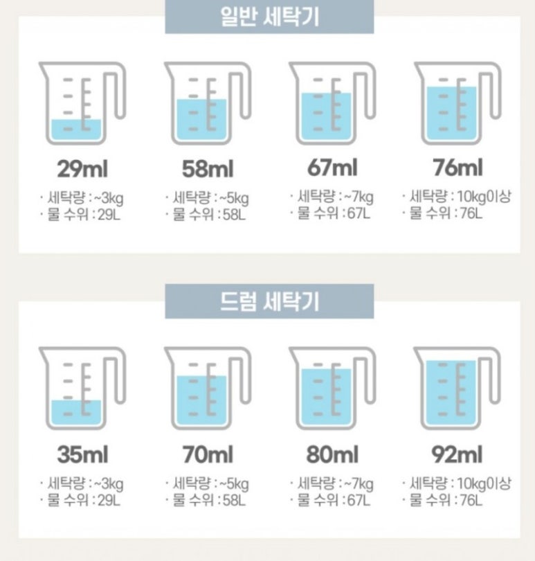 향기나세탁 이미지