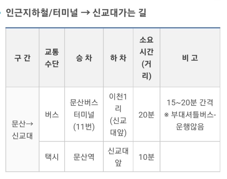 전진자동차공업사 이미지