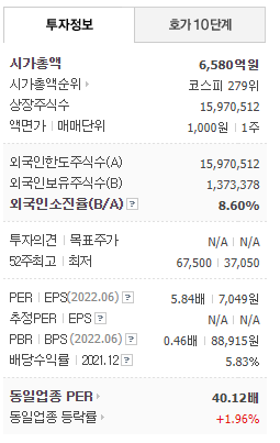 케이씨씨상재 이미지
