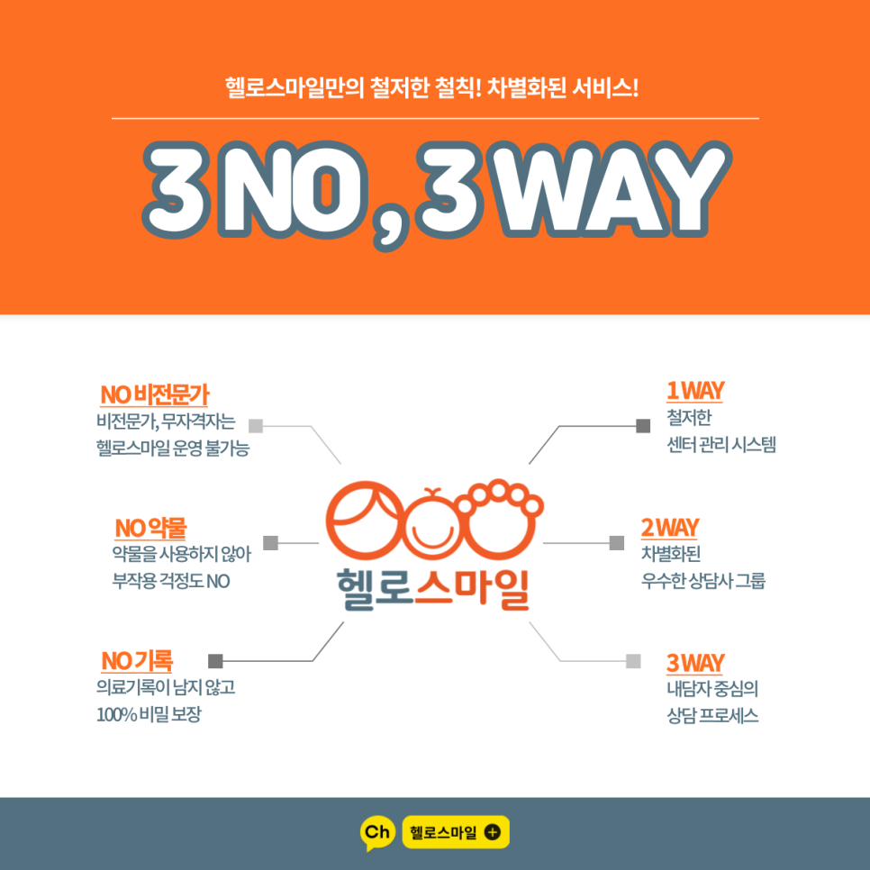스마일완산쎈타 이미지