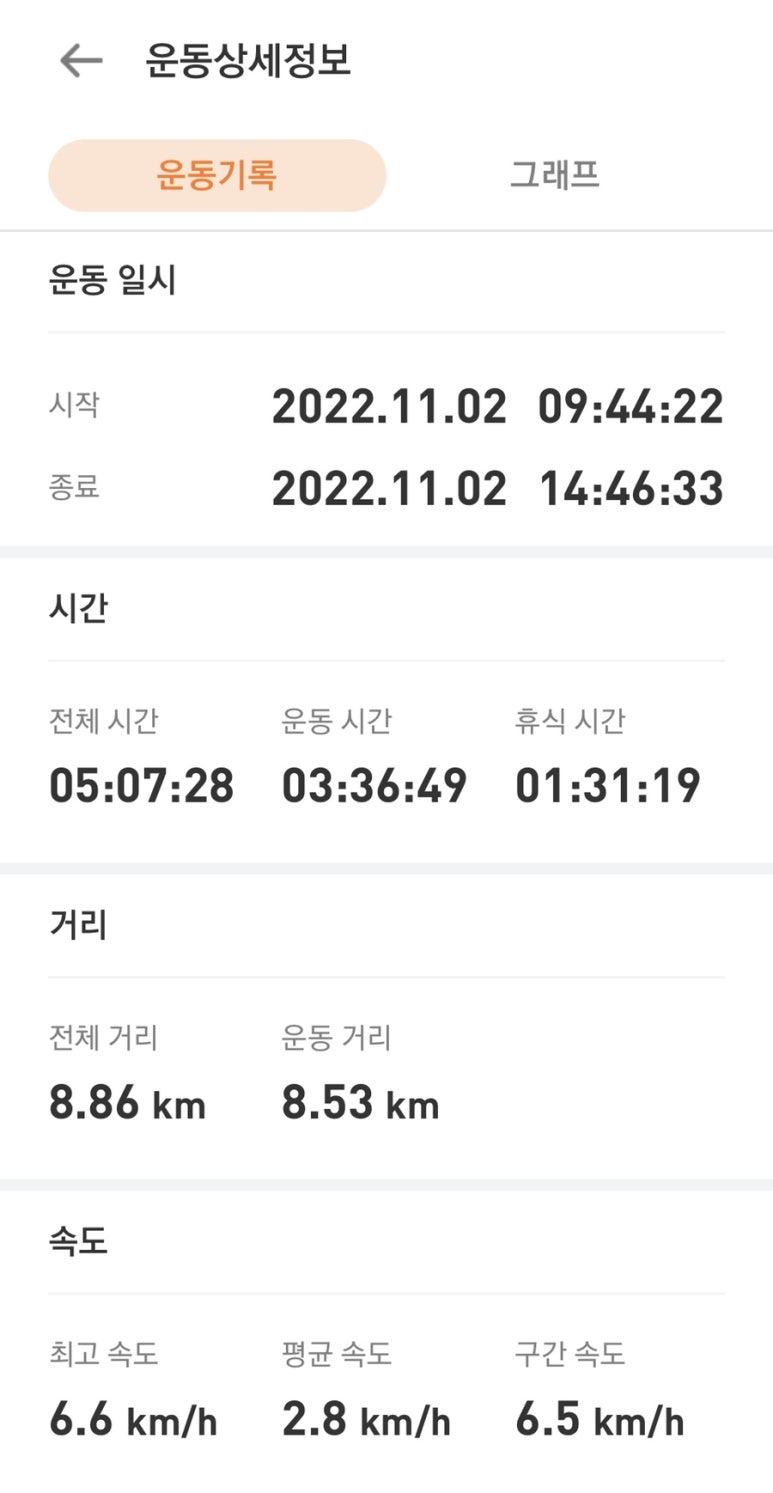 용화정 이미지