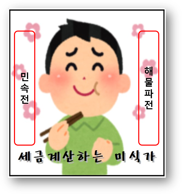 민속전 이미지