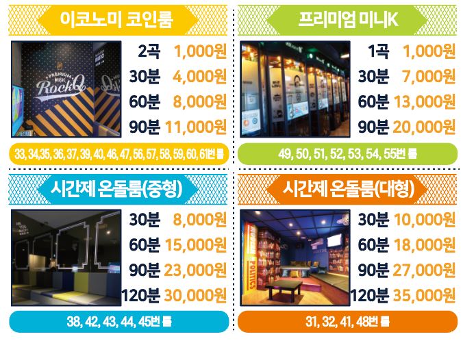 홍대코인노래연습장 이미지