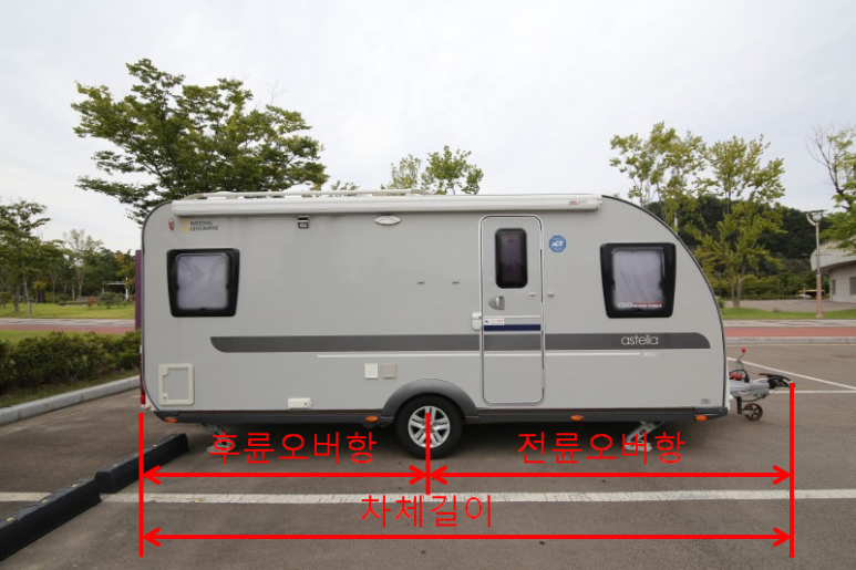 미스터구조변경 이미지