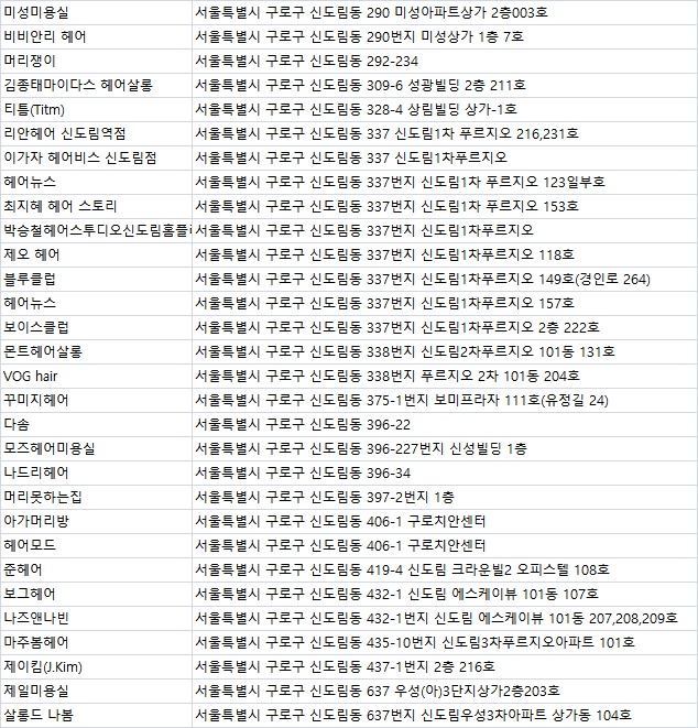 대림시티헤어 이미지