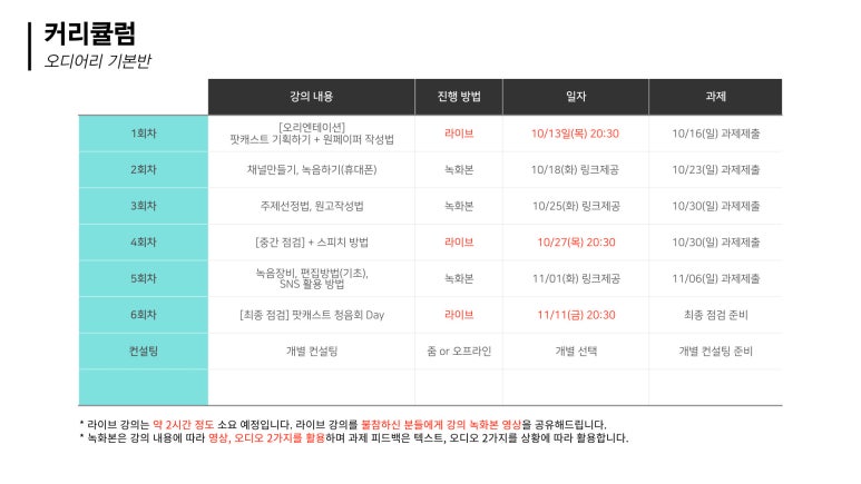 오디어리 이미지